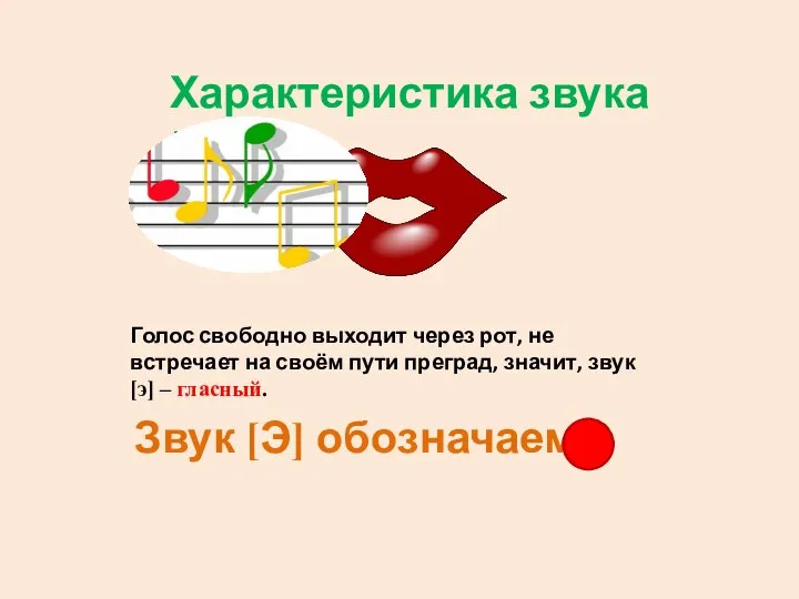 Голос свободно выходит через рот, не встречает на своём пути преград,