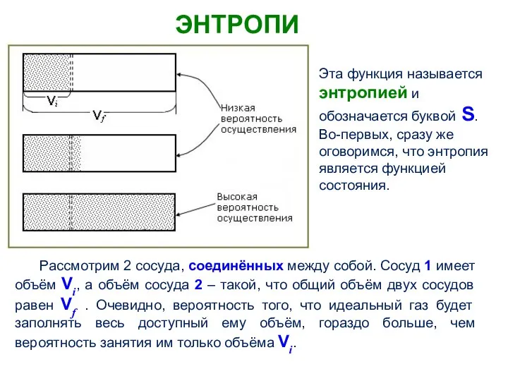 ЭНТРОПИЯ. Рассмотрим 2 сосуда, соединённых между собой. Сосуд 1 имеет объём