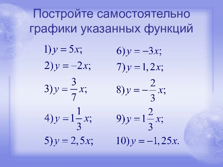 Постройте самостоятельно графики указанных функций