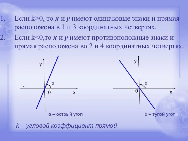 Если k>0, то х и y имеют одинаковые знаки и прямая