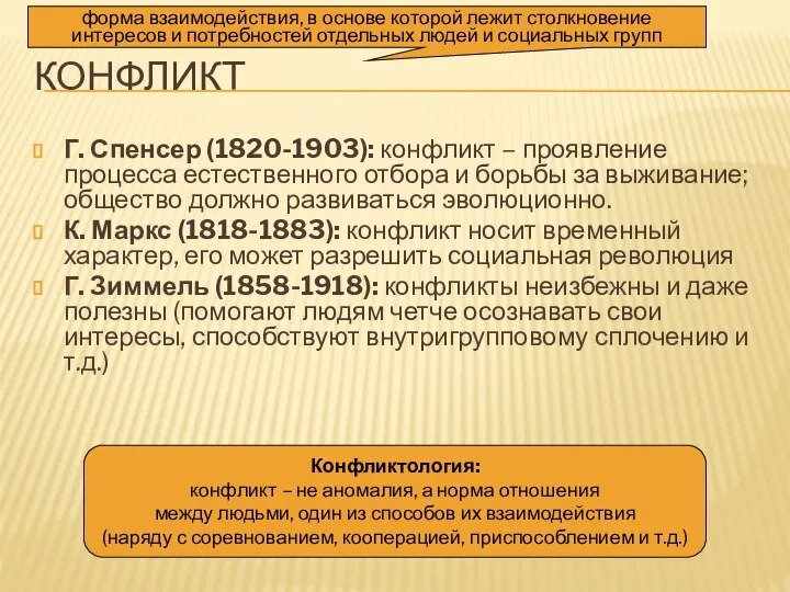 КОНФЛИКТ Г. Спенсер (1820-1903): конфликт – проявление процесса естественного отбора и