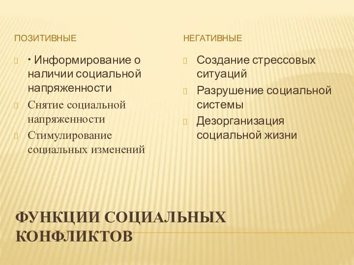 ФУНКЦИИ СОЦИАЛЬНЫХ КОНФЛИКТОВ ПОЗИТИВНЫЕ НЕГАТИВНЫЕ • Информирование о наличии социальной напряженности