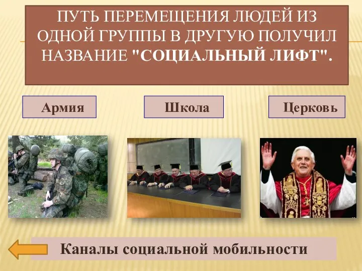 ПУТЬ ПЕРЕМЕЩЕНИЯ ЛЮДЕЙ ИЗ ОДНОЙ ГРУППЫ В ДРУГУЮ ПОЛУЧИЛ НАЗВАНИЕ "СОЦИАЛЬНЫЙ