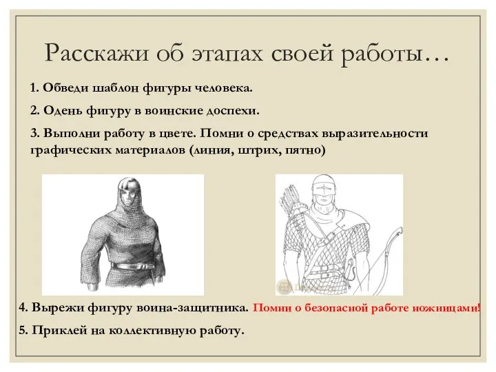 Расскажи об этапах своей работы… 1. Обведи шаблон фигуры человека. 2.