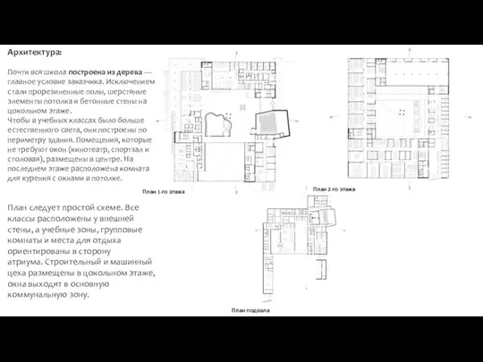 План следует простой схеме. Все классы расположены у внешней стены, а