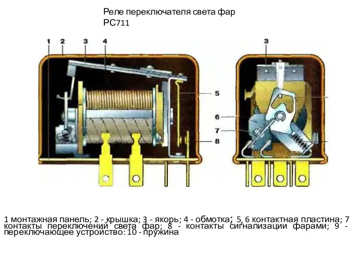 1 монтажная панель; 2 - крышка; 3 - якорь; 4 -