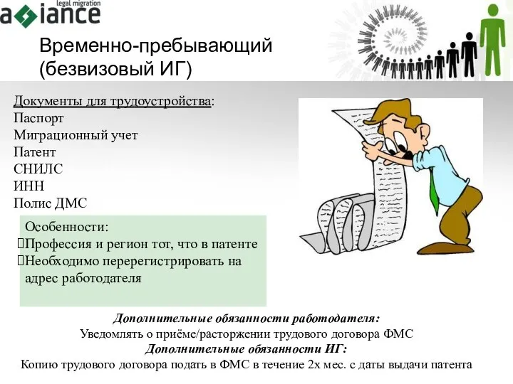 Документы для трудоустройства: Паспорт Миграционный учет Патент СНИЛС ИНН Полис ДМС