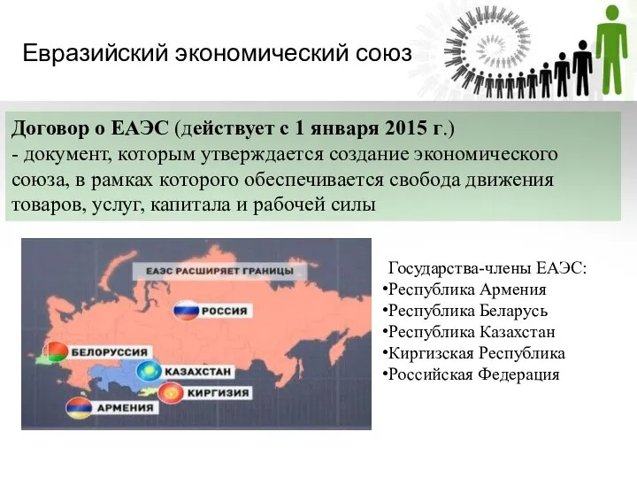 Евразийский экономический союз Договор о ЕАЭС (действует с 1 января 2015