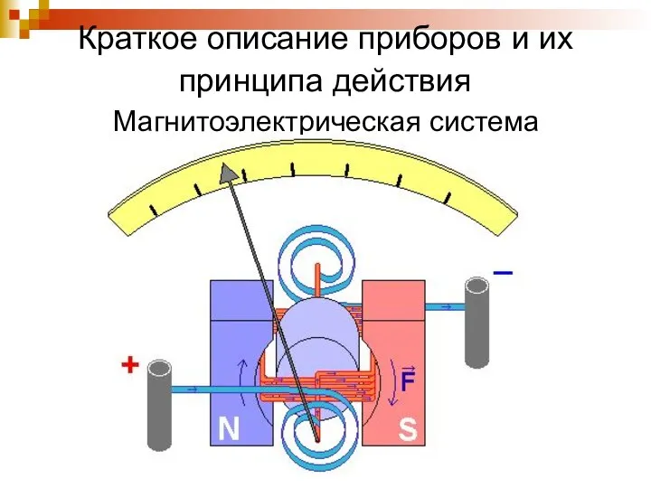 Краткое описание приборов и их принципа действия Магнитоэлектрическая система