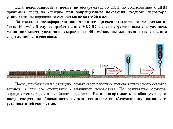 Если неисправность в поезде не обнаружена, то ДСП по согласованию с