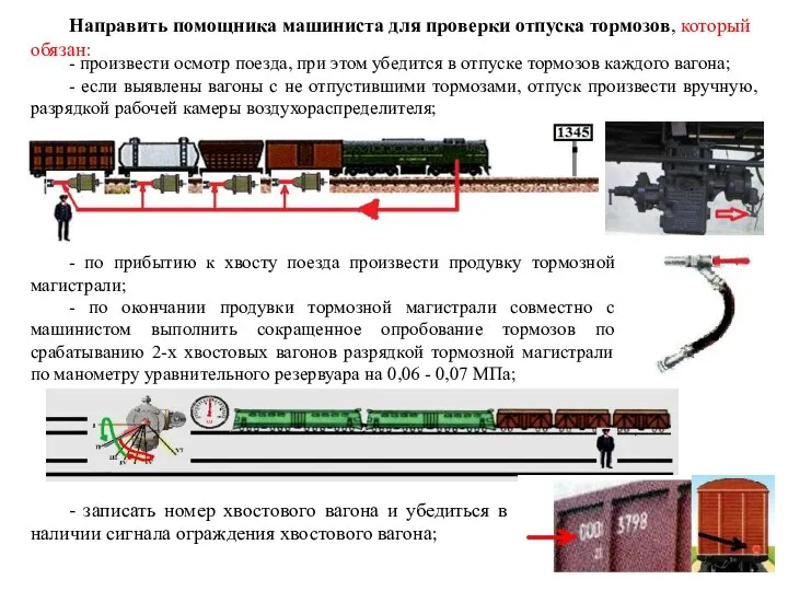 Направить помощника машиниста для проверки отпуска тормозов, который обязан: - произвести