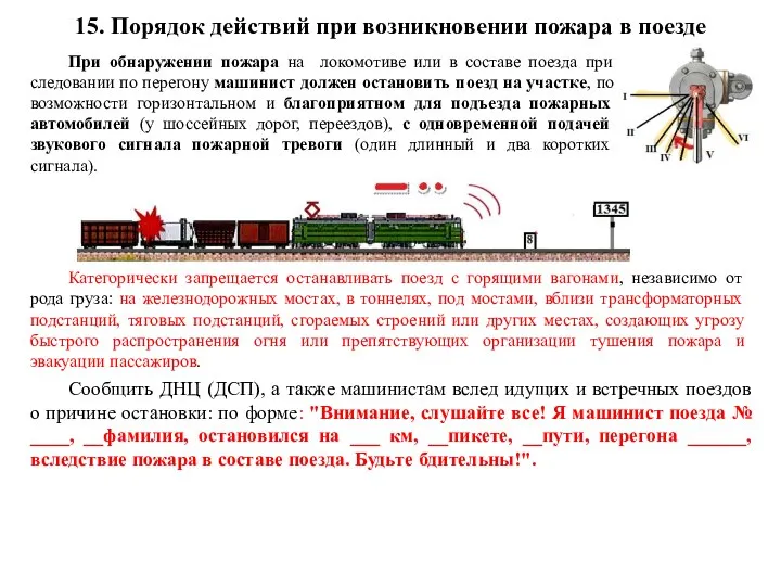 15. Порядок действий при возникновении пожара в поезде При обнаружении пожара