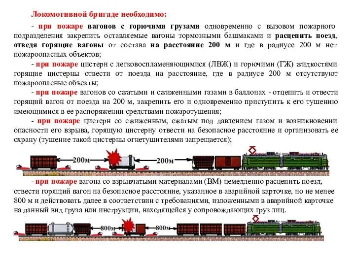 Локомотивной бригаде необходимо: - при пожаре вагонов с горючими грузами одновременно