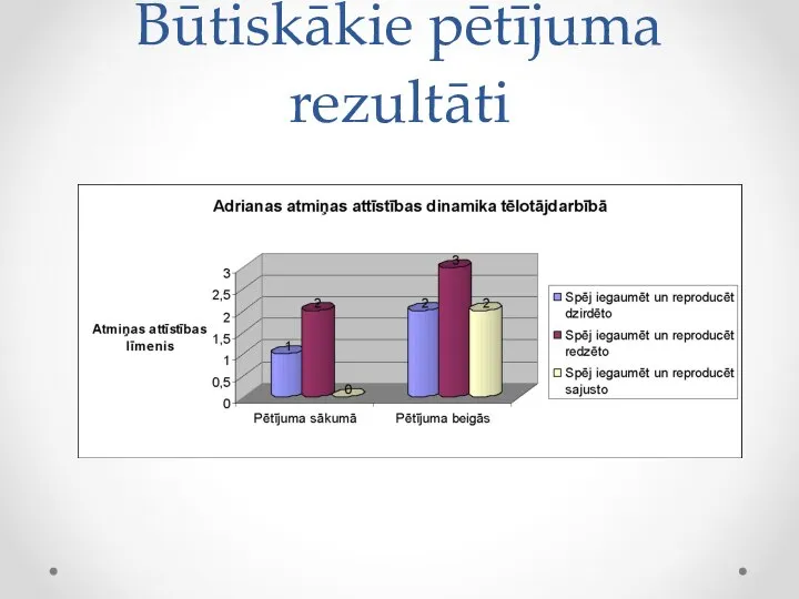 Būtiskākie pētījuma rezultāti