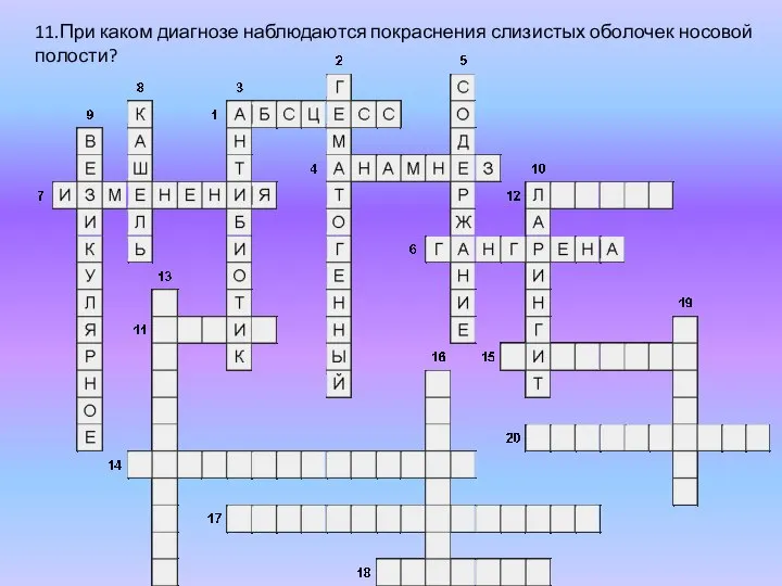 11.При каком диагнозе наблюдаются покраснения слизистых оболочек носовой полости?