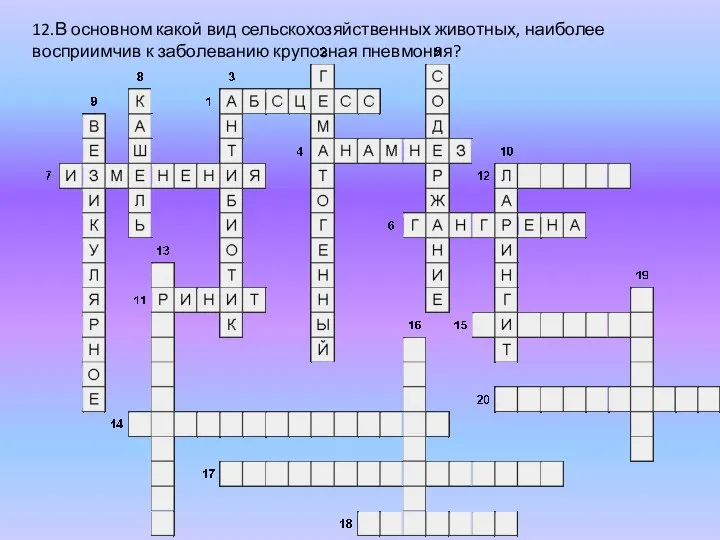 12.В основном какой вид сельскохозяйственных животных, наиболее восприимчив к заболеванию крупозная пневмония?