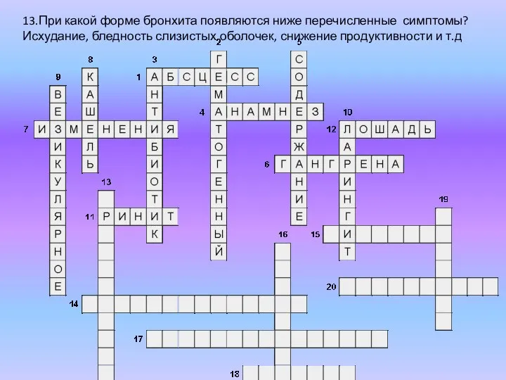 13.При какой форме бронхита появляются ниже перечисленные симптомы? Исхудание, бледность слизистых оболочек, снижение продуктивности и т.д