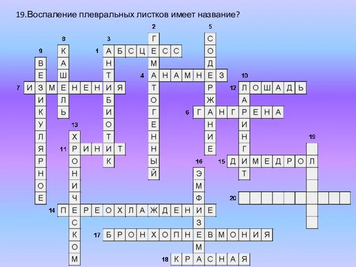 19.Воспаление плевральных листков имеет название?