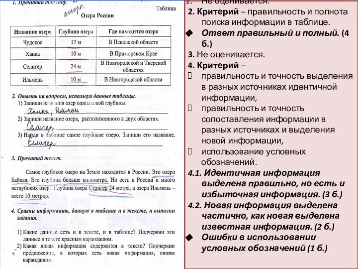 Не оценивается. 2. Критерий – правильность и полнота поиска информации в