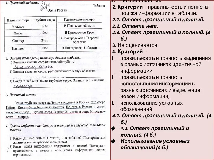 Не оценивается. 2. Критерий – правильность и полнота поиска информации в