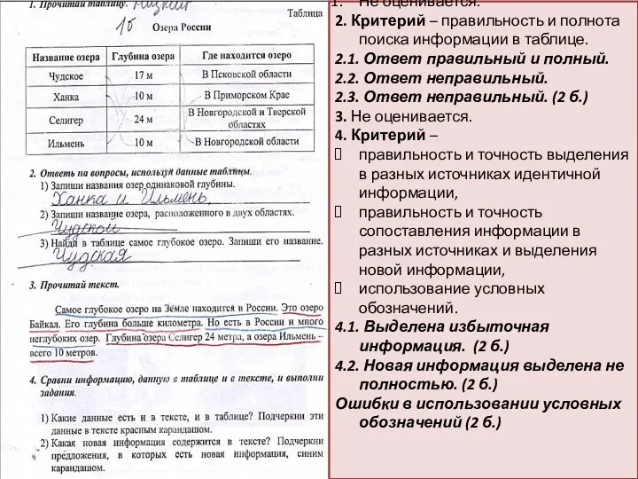 Не оценивается. 2. Критерий – правильность и полнота поиска информации в