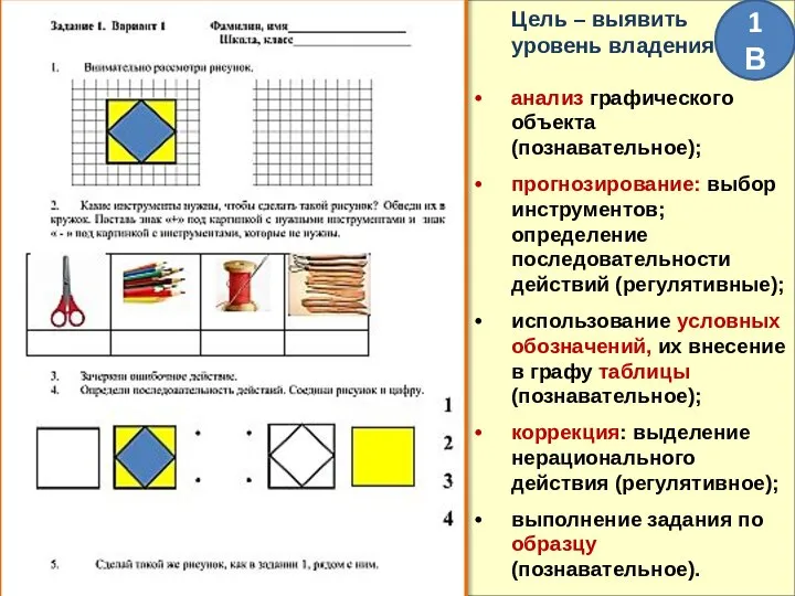 Цель – выявить уровень владения УУД: анализ графического объекта (познавательное); прогнозирование: