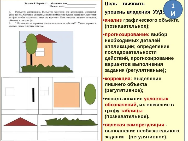 Цель – выявить уровень владения УУД: анализ графического объекта (познавательное); прогнозирование: