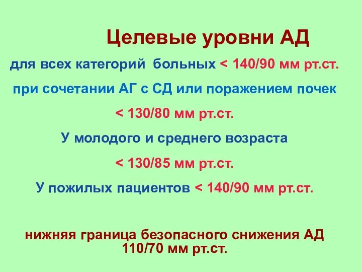 для всех категорий больных при сочетании АГ с СД или поражением