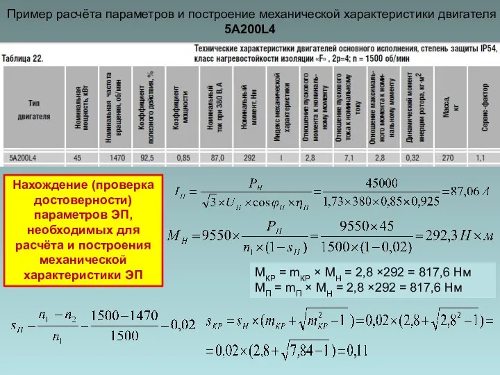 Пример расчёта параметров и построение механической характеристики двигателя 5А200L4 МКР =