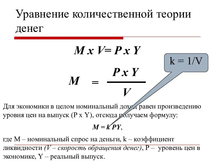 Уравнение количественной теории денег M x V= P x Y Для