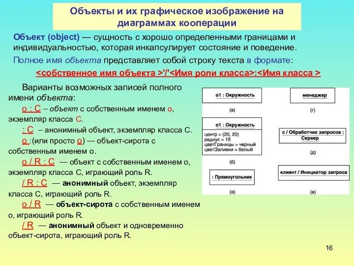 Объекты и их графическое изображение на диаграммах кооперации Объект (object) —