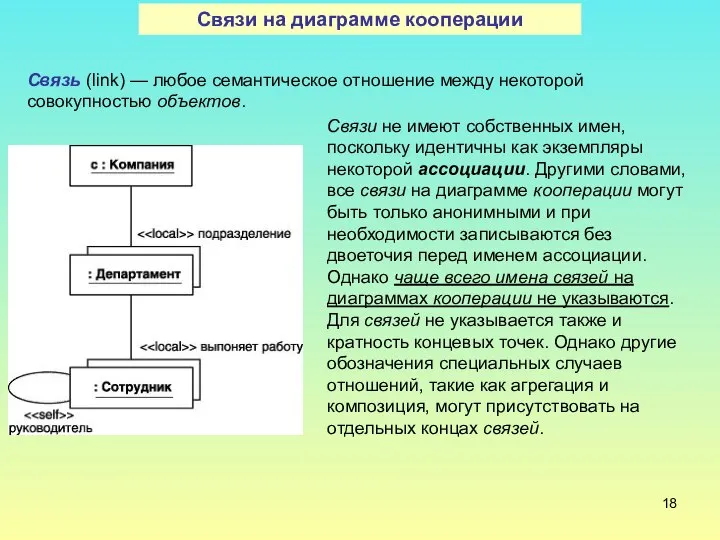 Связи на диаграмме кооперации Связь (link) — любое семантическое отношение между