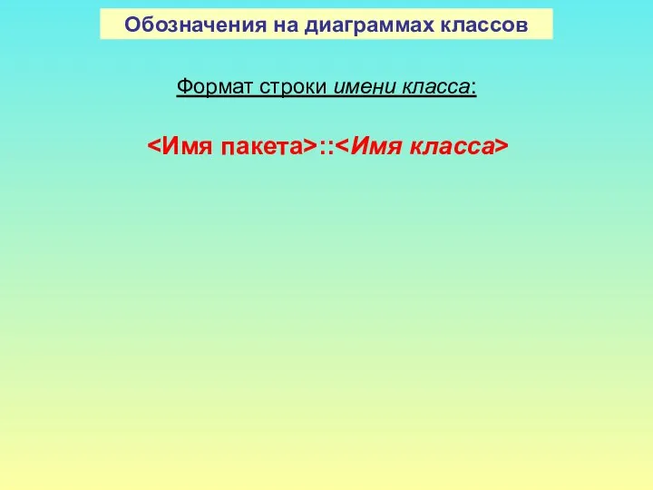 Обозначения на диаграммах классов Формат строки имени класса: ::