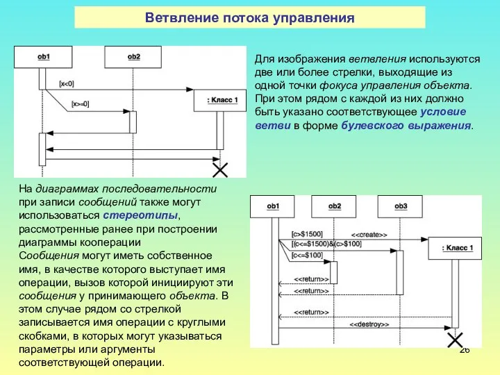 Ветвление потока управления Для изображения ветвления используются две или более стрелки,