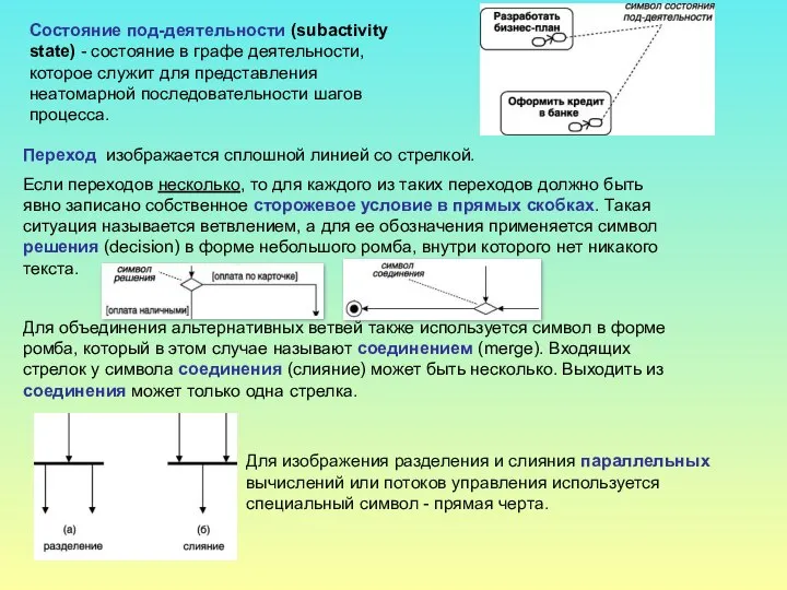 Состояние под-деятельности (subactivity state) - состояние в графе деятельности, которое служит