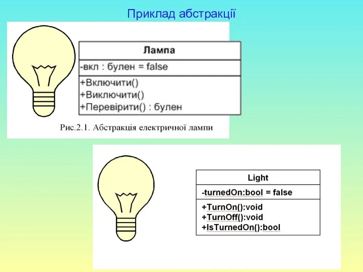 Приклад абстракції