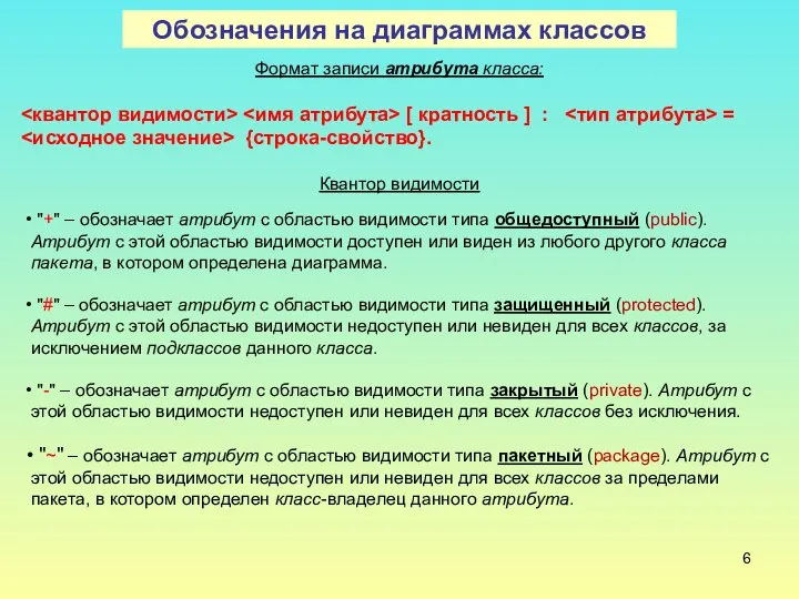 Обозначения на диаграммах классов Формат записи атрибута класса: [ кратность ]