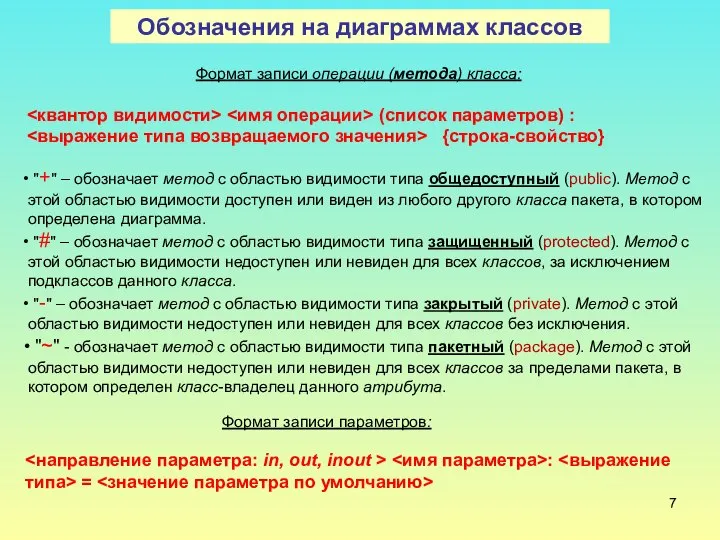 Обозначения на диаграммах классов "+" – обозначает метод с областью видимости