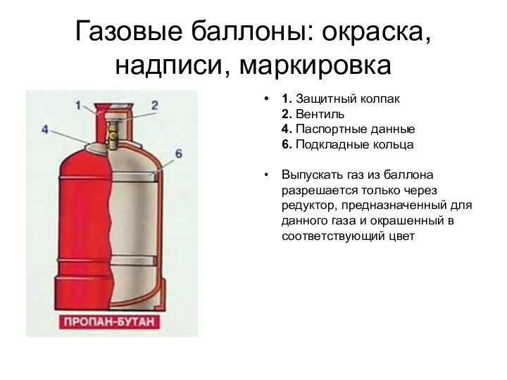 Газовые баллоны: окраска, надписи, маркировка 1. Защитный колпак 2. Вентиль 4.