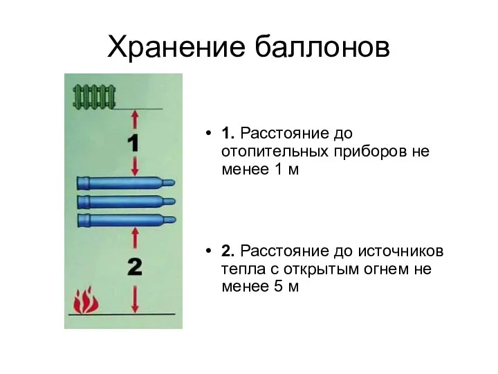 Хранение баллонов 1. Расстояние до отопительных приборов не менее 1 м