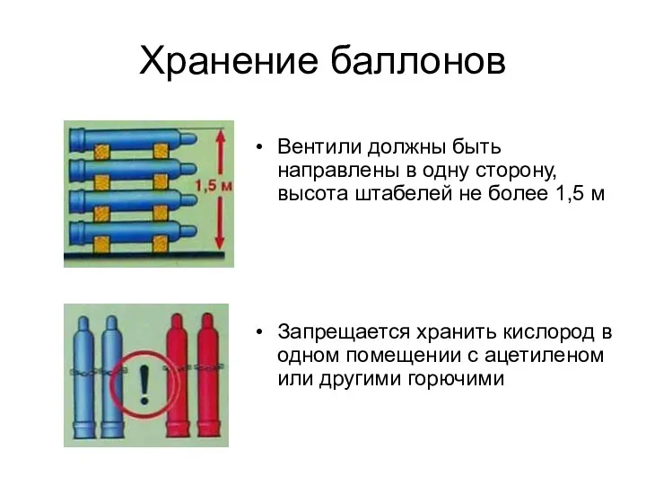 Хранение баллонов Вентили должны быть направлены в одну сторону, высота штабелей