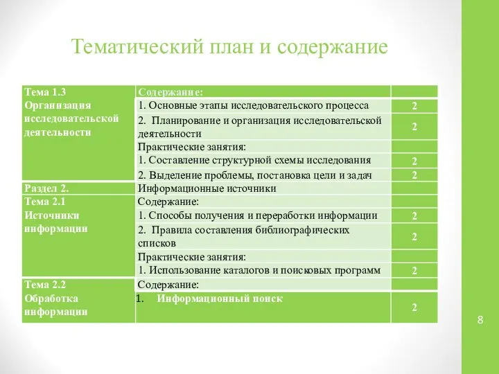 Тематический план и содержание