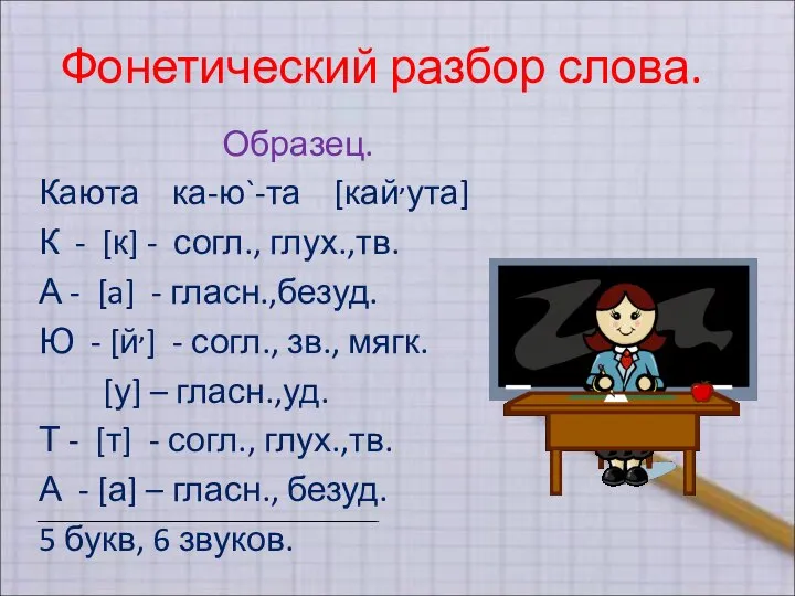 Фонетический разбор слова. Образец. Каюта ка-ю`-та [кай,ута] К - [к] -