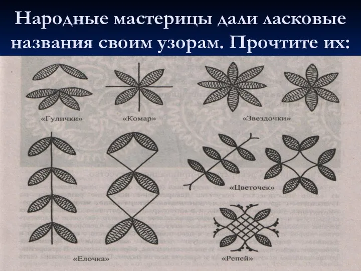 Народные мастерицы дали ласковые названия своим узорам. Прочтите их: