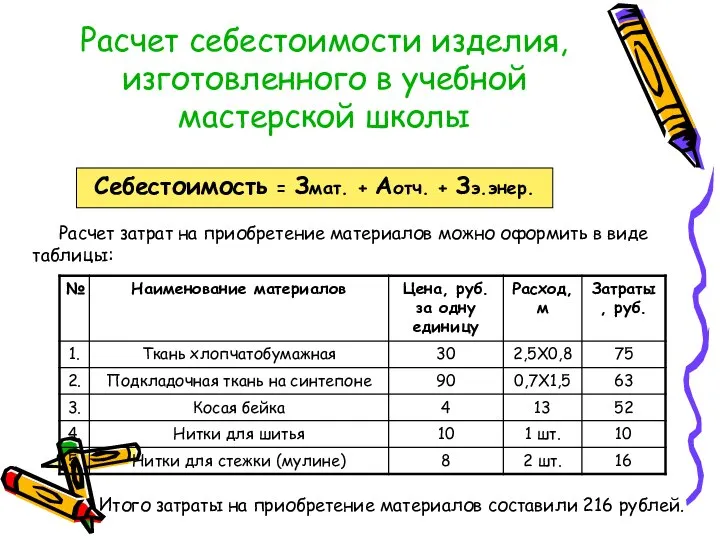 Расчет себестоимости изделия, изготовленного в учебной мастерской школы Себестоимость = Змат.