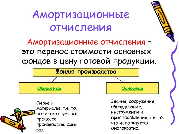 Амортизационные отчисления Амортизационные отчисления – это перенос стоимости основных фондов в