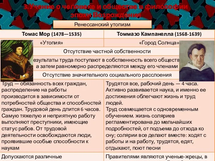 3.Учение о человеке и обществе в философии эпохи Возрождения Ренессанский утопизм