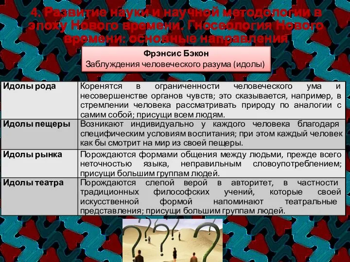 4. Развитие науки и научной методологии в эпоху Нового времени. Гносеология