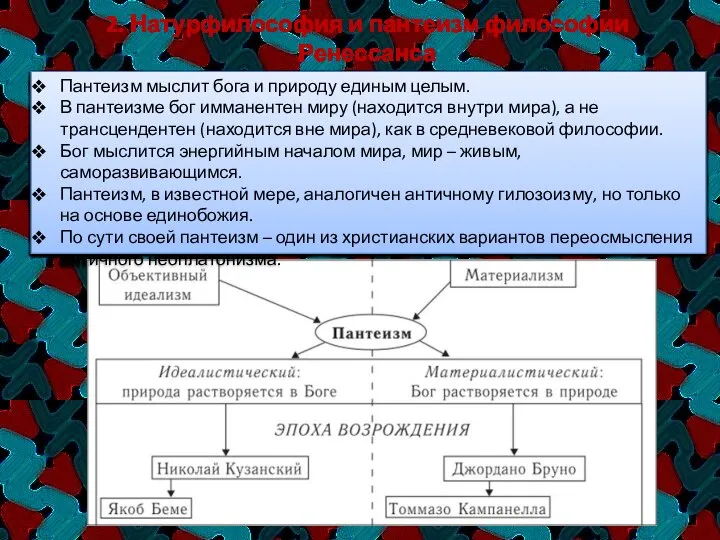 2. Натурфилософия и пантеизм философии Ренессанса Пантеизм мыслит бога и природу