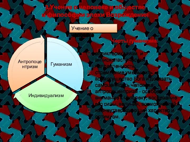 3.Учение о человеке и обществе в философии эпохи Возрождения Учение о